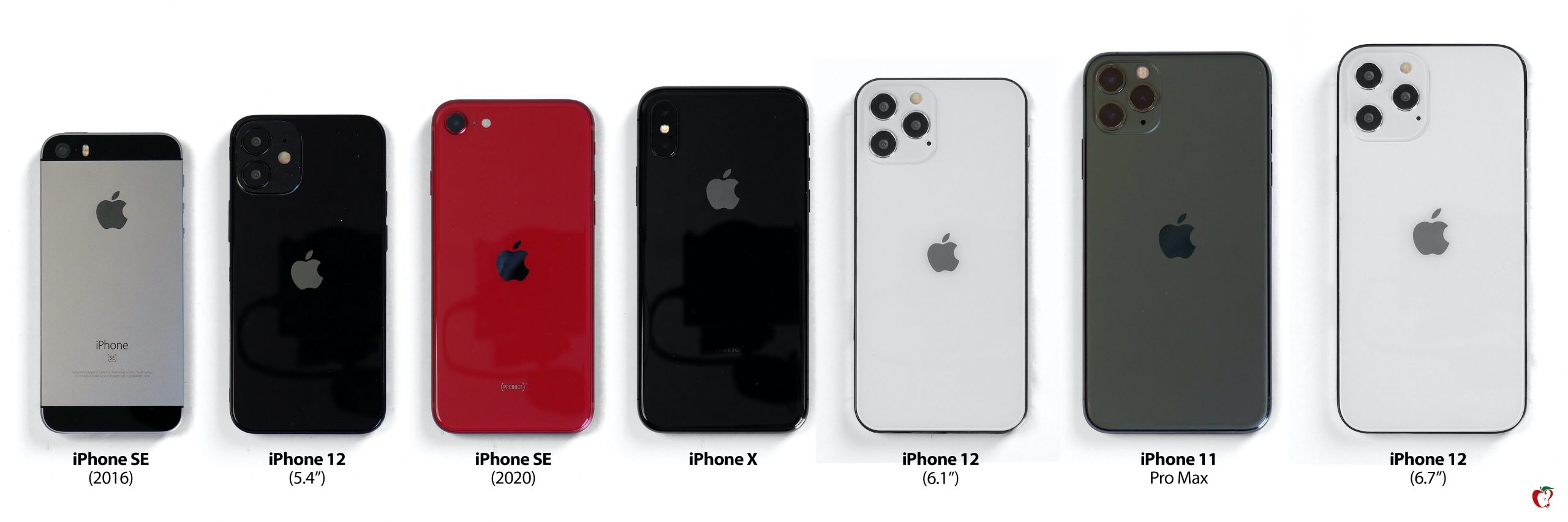 iPhone 12 size comparison